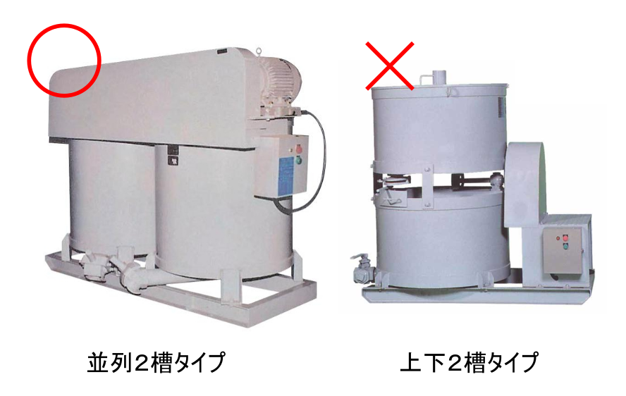 推奨ミキサー中大型