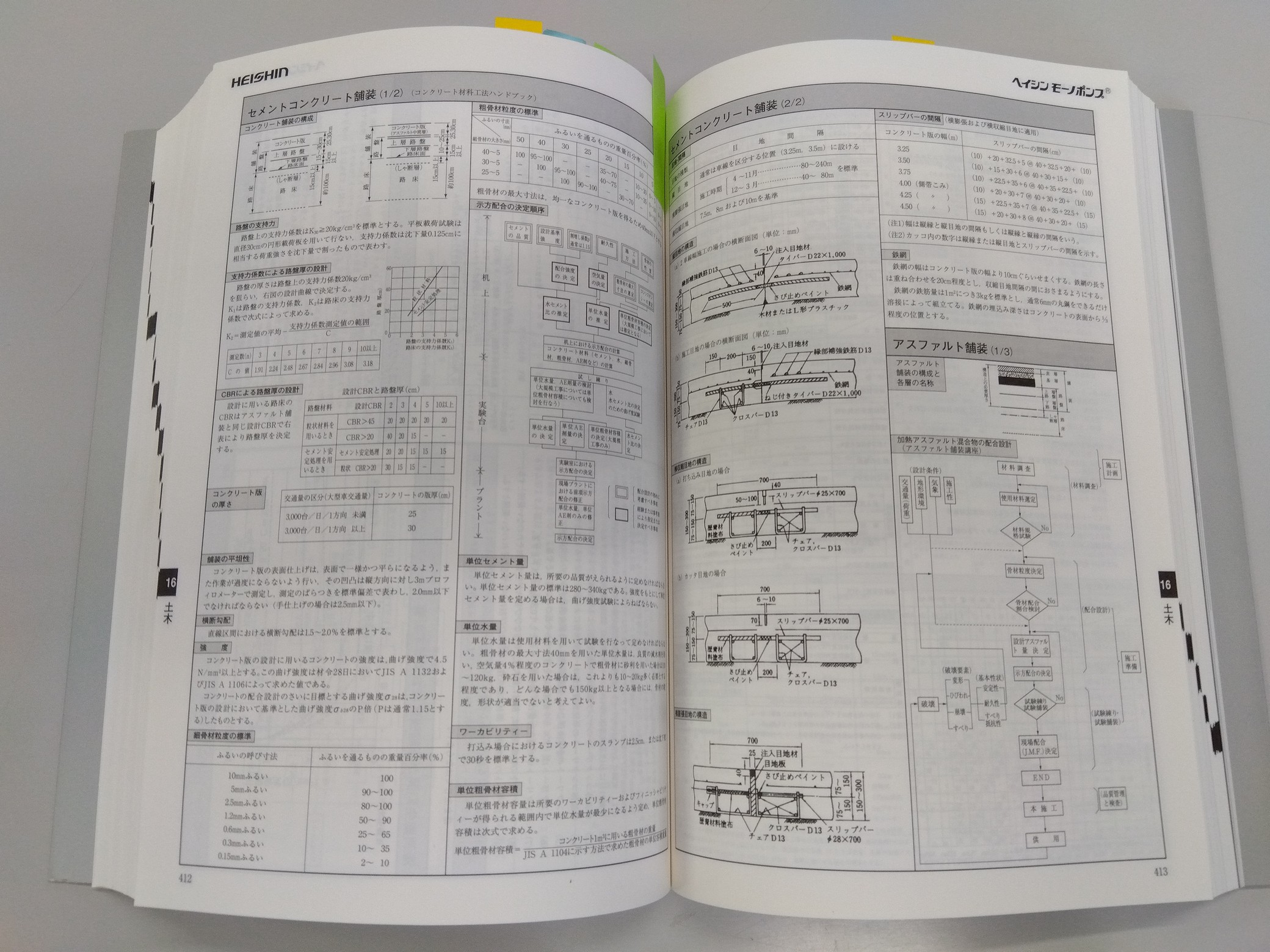 エイシンエンジニアブック