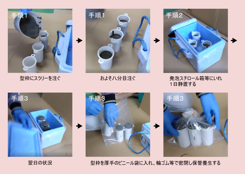 圧縮強度試験用サンプル作成手順