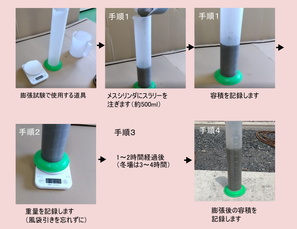 品質管理　膨張試験の手順